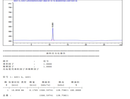 product-500-382 hplc